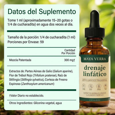 Drenaje Linfático Selavia – Gotas Naturales