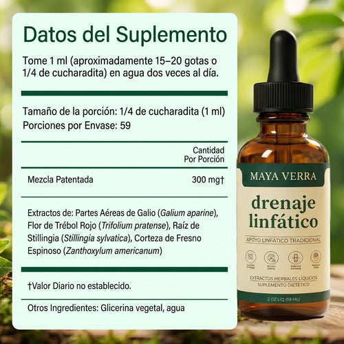 Drenaje Linfático Selavia – Gotas Naturales